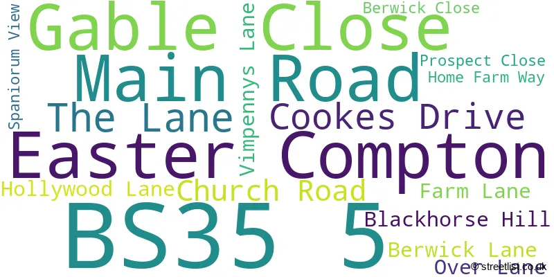 A word cloud for the BS35 5 postcode
